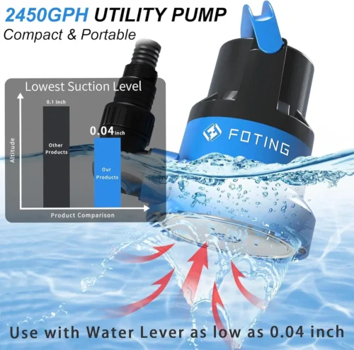 Alternative view of 1/2HP Submersible Water Pump with Stainless Steel Base, Removes Water to 0.04 Depth, 2450GPH Portable Sump Pump